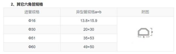 360截圖20210906094610192.jpg